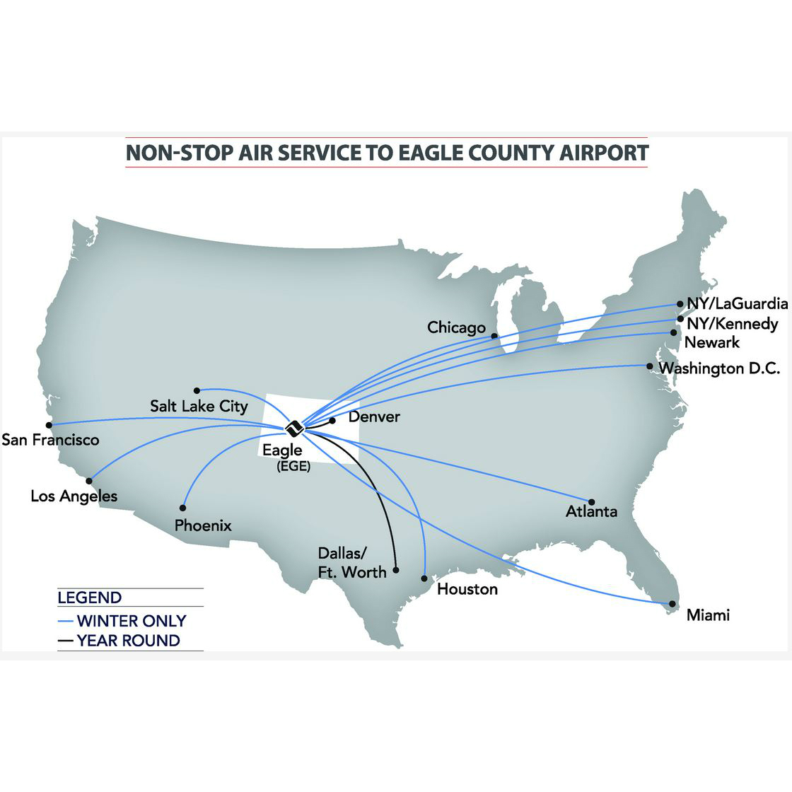 Non-stop air service map to Eagle County airport